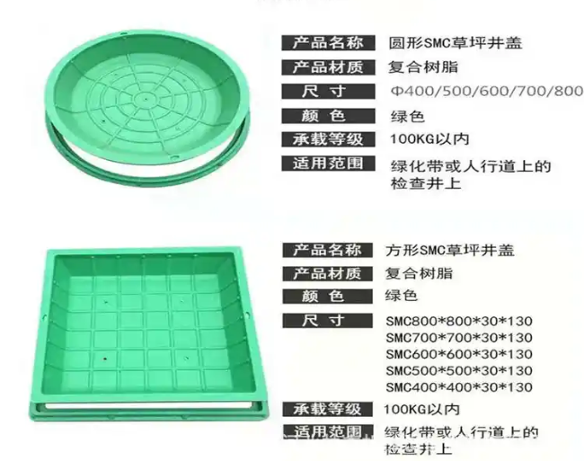 鼎城树脂复合种植井盖展示